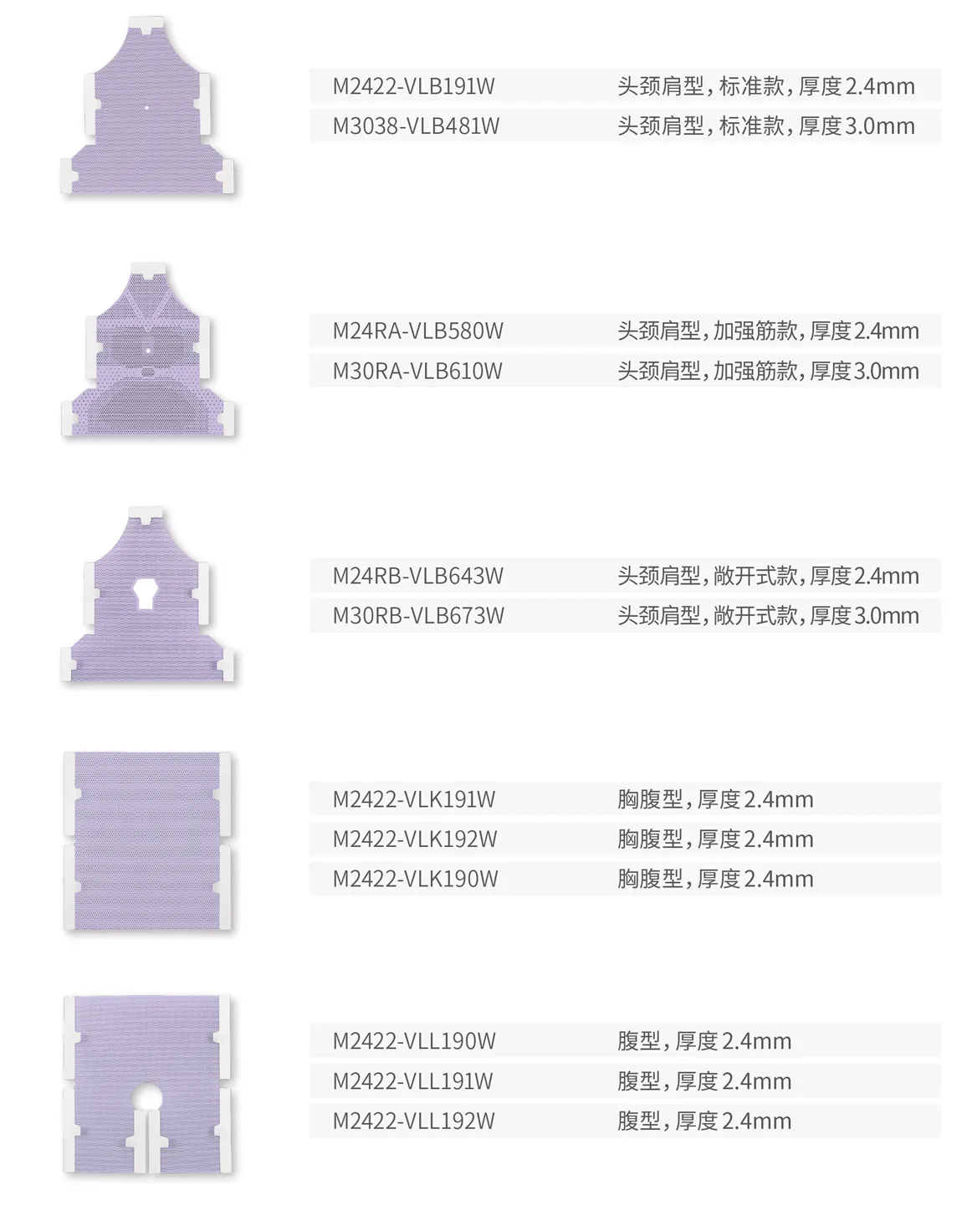 欧式、卡条式放疗定位膜