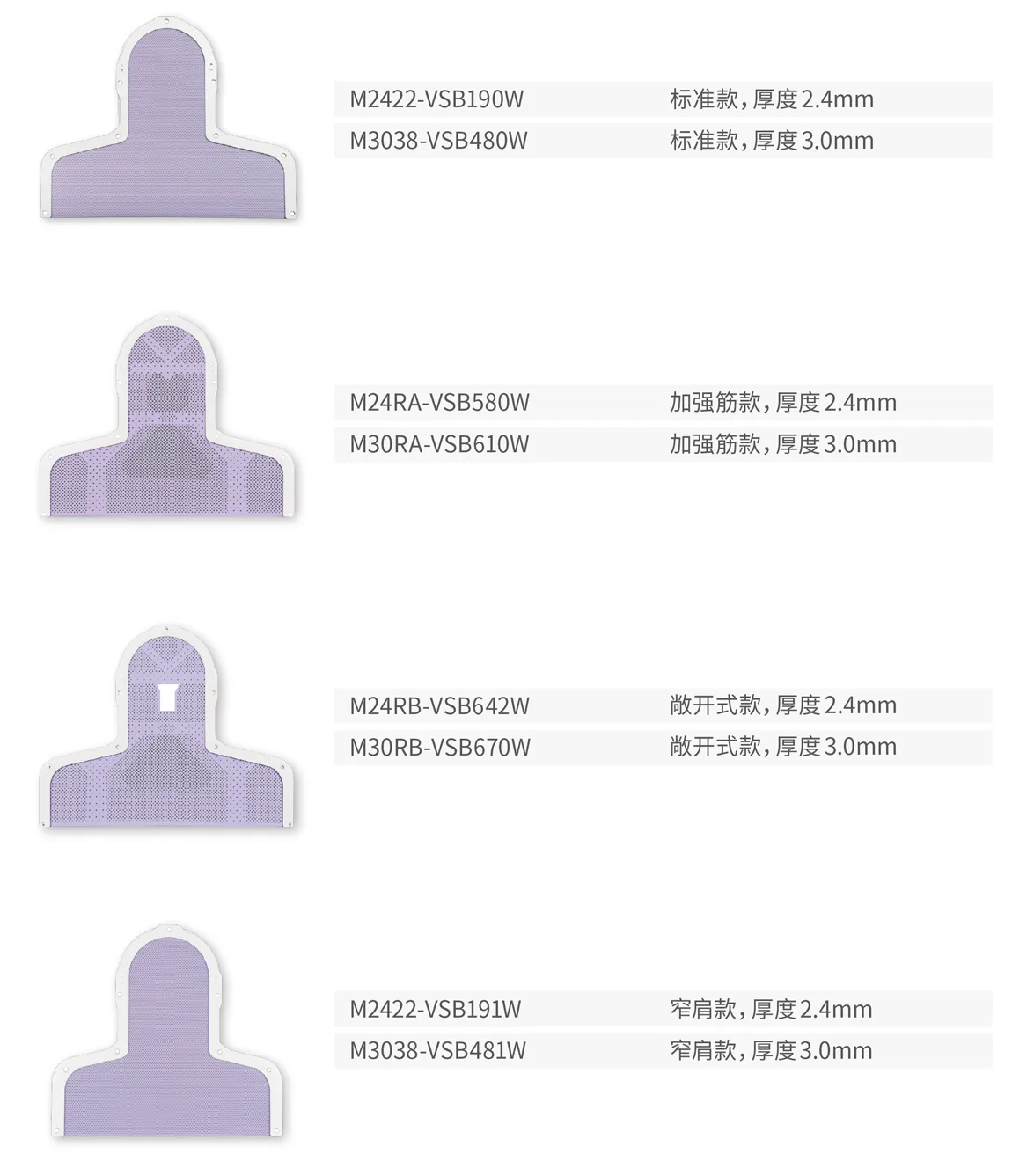 S头颈肩型放疗定位膜